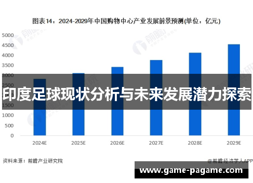 印度足球现状分析与未来发展潜力探索