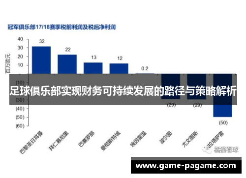 足球俱乐部实现财务可持续发展的路径与策略解析