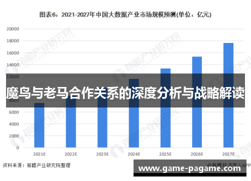 魔鸟与老马合作关系的深度分析与战略解读