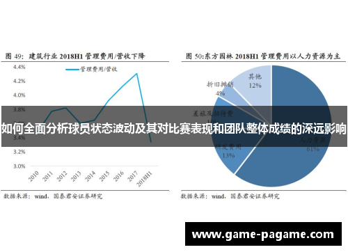 如何全面分析球员状态波动及其对比赛表现和团队整体成绩的深远影响 如何全面分析球员状态波动及其对比赛表现和团队整体成绩的深远影响