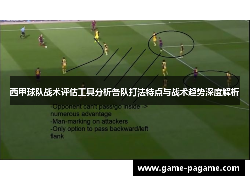 西甲球队战术评估工具分析各队打法特点与战术趋势深度解析 西甲球队战术评估工具分析各队打法特点与战术趋势深度解析