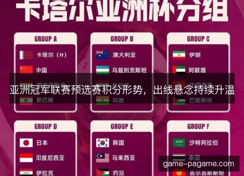 亚洲冠军联赛预选赛积分形势，出线悬念持续升温